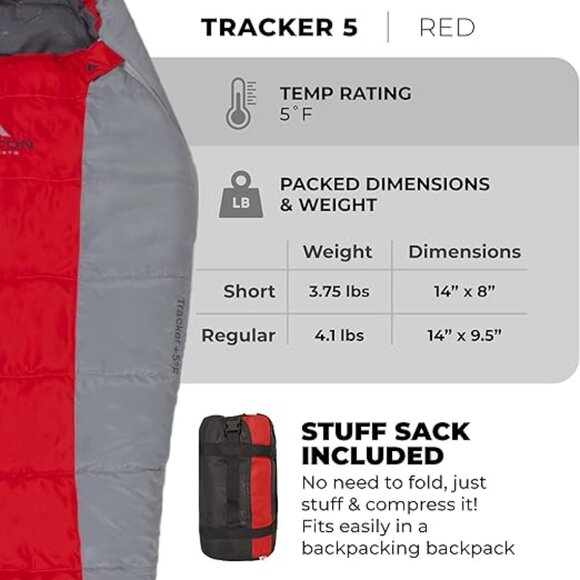 Teton 20F-5F Degree Sleeping Bag, Short - Picture 4 of 4